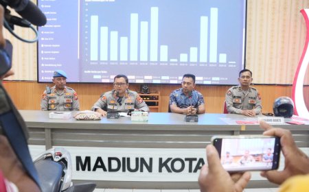 Kasus Pencurian Motor Terbongkar di Madiun Kota