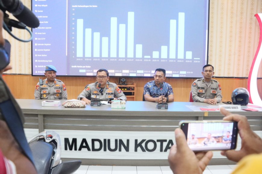 Kasus Pencurian Motor Terbongkar di Madiun Kota
